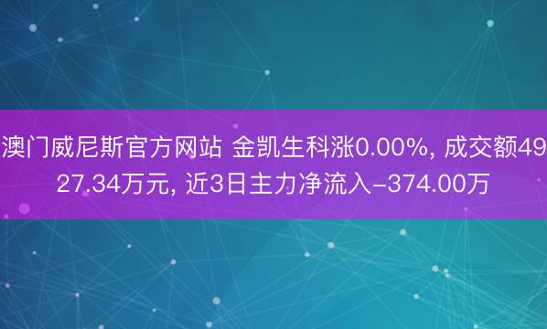 澳门威尼斯官方网站 金凯生科涨0.00%， 成交额4927.34万元， 近3日主力净流入-374.00万